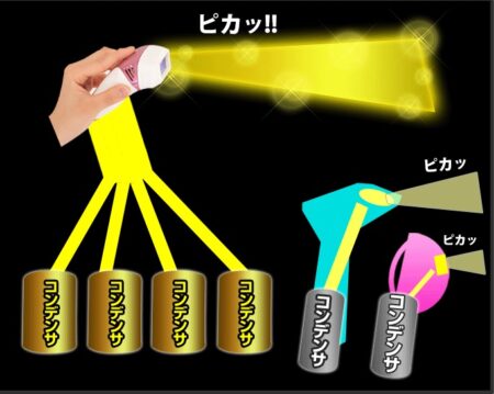 ケノン　パワー　コンデンサの数　図解